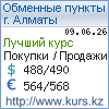 http://www.kurs.kz/ - ����� ����� � �������� ������� �. ������� � ������ ������� ����������